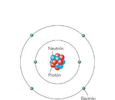 Átomo de Carbono